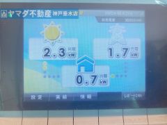 太陽光発電のモニター